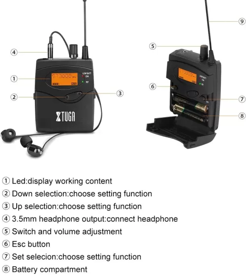 XTUGA IEM1200 Wireless in Ear Monitor System 2 Channel 2/4  Bodypacks Monitoreo con auriculares Tipo inalámbrico utilizado para  escenario, estudio e iglesia (2 bodypacks).. : Instrumentos Musicales