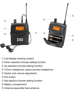 Xtuga RW2080 - 2 Bodypack Professional Wireless In Ear Monitor System Xtuga RW2080 - 2 Bodypack Professional Wireless In Ear Monitor System