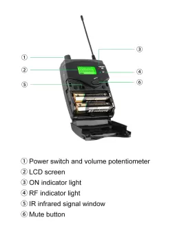 Xtuga RW2090 Bodypack Xtuga RW2090 Bodypack