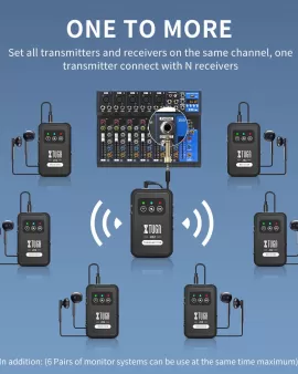 XTUGA J02 2.4G Stereo/Mono Wireless in Ear Monitor System XTUGA J02 2.4G Stereo/Mono Wireless in Ear Monitor System